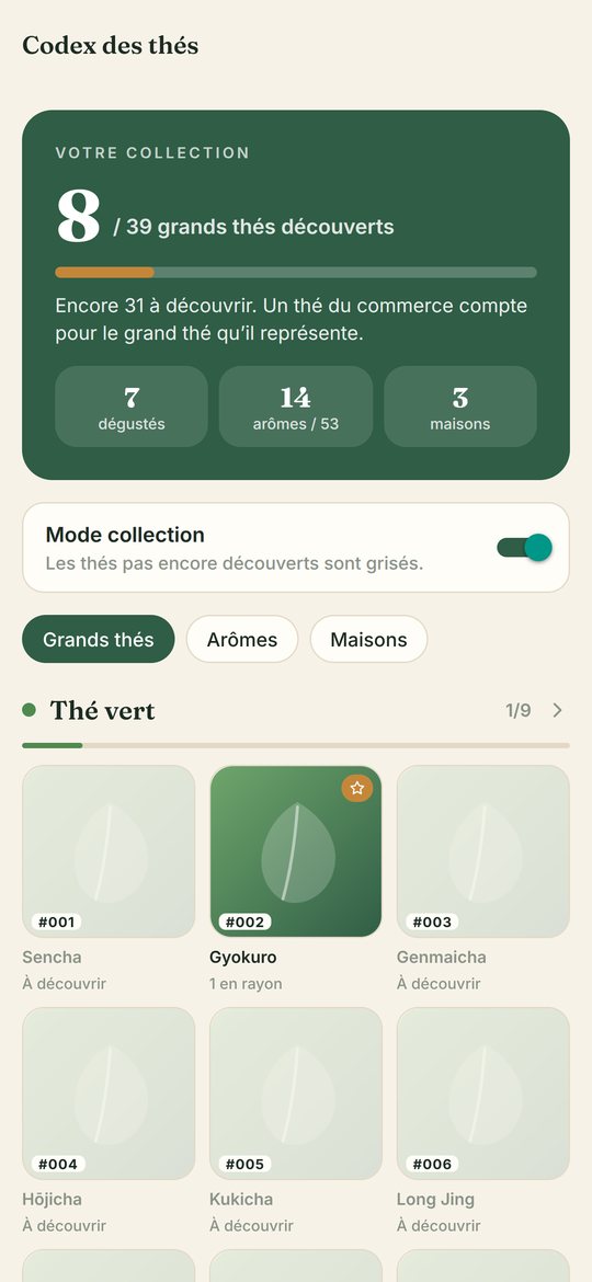 Codex des thés dans Théodex