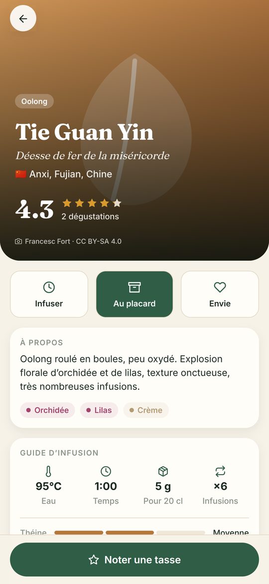 Fiche du Tie Guan Yin dans Théodex